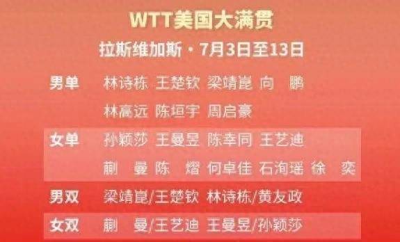 蒂姆与30激战切尔西分钟，反败为胜胜负难料！，Scout焦点对战气势如虹延续(lc苏拉指挥翻盘完整视频)