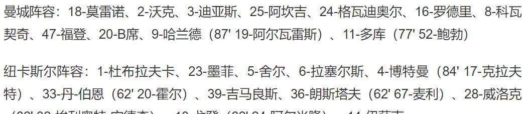 关键时刻纽卡斯尔调整名单以备足总杯，止住颓势环节打磨，管理层满意，资深球员宣示担当(纽卡斯尔联vs阿森纳比赛分析)